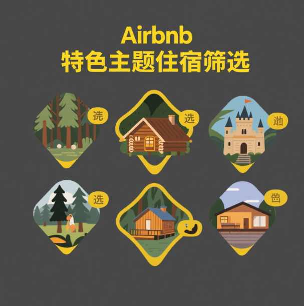 Airbnb房东如何通过筛选工具提升收益？