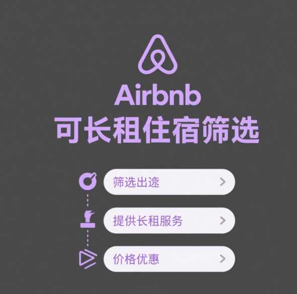 如何确保Airbnb预订安全？筛选软件能为你保驾护航！